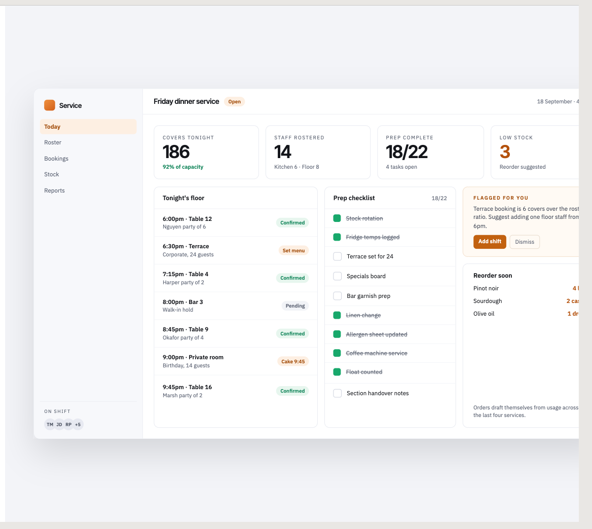 Daily operations for a hospitality venue — concept