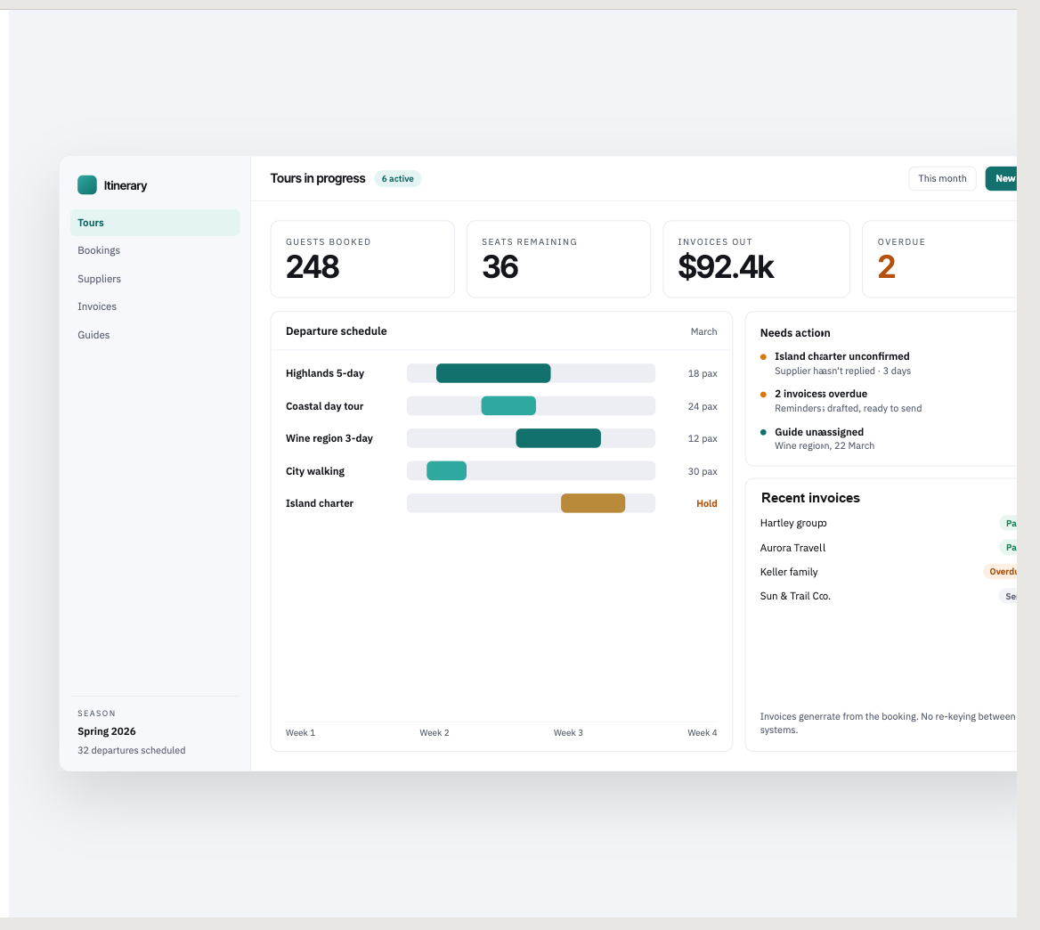 Project management for a tourism operator — concept